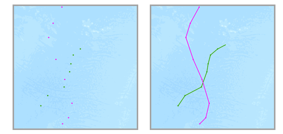 Entités en entrée comportant deux pistes distinctes (verte et rouge) qui présentent un temps de type instant (gauche) et les pistes résultantes (droite), un temps de type intervalle