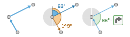 Calcul des relèvements