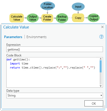 Exemple d'utilisation du module time de Python