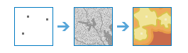 Illustration de l’outil Calcul du coût de déplacement