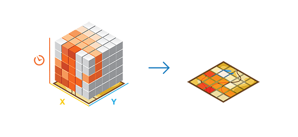 Illustration de l’outil Visualiser le cube spatio-temporel en 2D