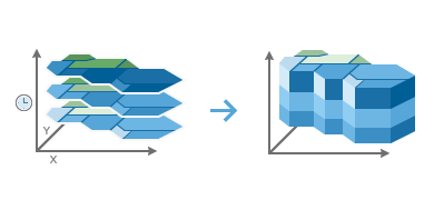 Création d'un cube spatio-temporel