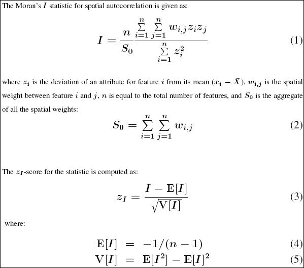 Formules mathématiques utilisées pour calculer l'indice global de Moran