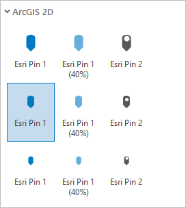 Symboles de punaise Esri dans la fenêtre Symbology (Symbologie)