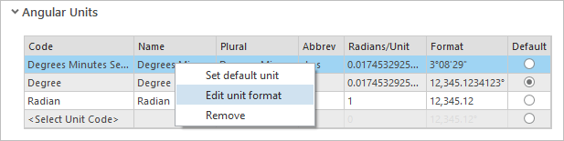 Formater une unité