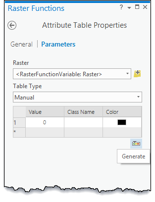 Fonction Table attributaire