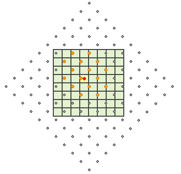 Exemple de rééchantillonnage cubique
