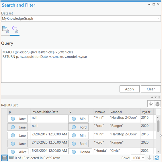 Interrogez le contenu d’un graphe de connaissances dans la fenêtre Search And Filter (Rechercher et filtrer).