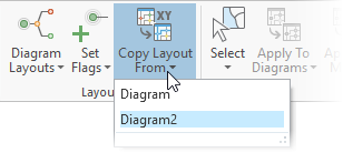 Liste déroulante Copy Layout From (Copier la mise en page depuis)