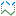 Plusieurs lignes à deux points