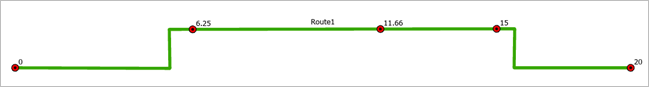 Route1 after cartographic realignment when Proportional Snapping is the configured cartographic realignment option