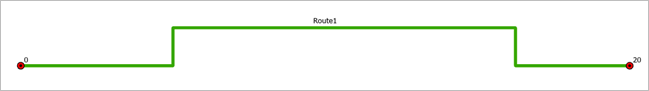 Route1 after cartographic realignment when Delete is the configured cartographic realignment option