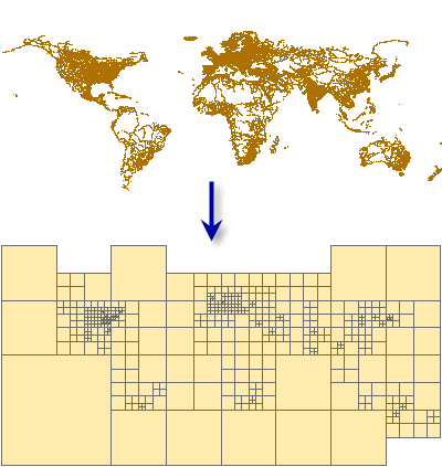 Exemple d’utilisation de l’outil Créer des partitions cartographiques