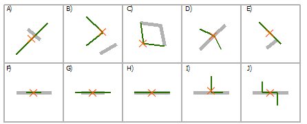 Sélectionner une ligne à l'aide d'une ligne