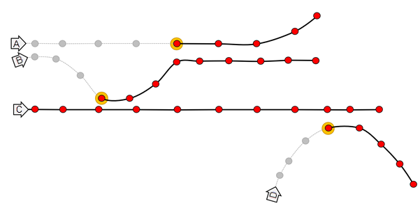 Illustration de l’outil Tracer les événements à proximité