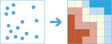 Illustration de l’outil Rechercher les points chauds