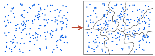 Points (left) grouped into polygon subsets of a similar size (right)