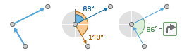 Calcul des relèvements