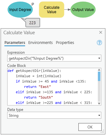 Définition des fonctions dans le bloc de code