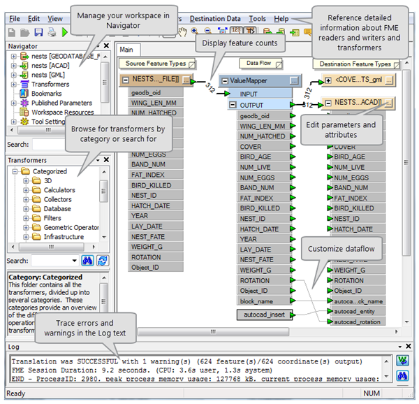 Spatial ETL Tool