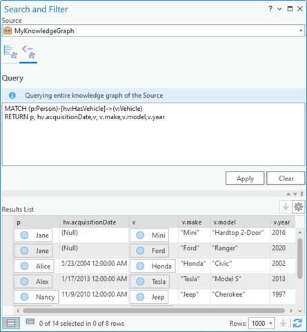 Interrogez le contenu d’un graphe de connaissances dans la fenêtre Search And Filter (Rechercher et filtrer).