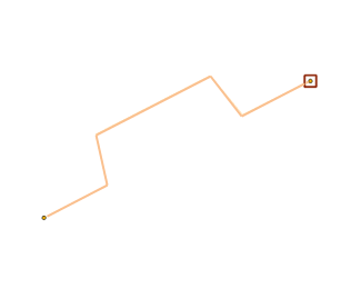 Diagramme Basic généré à partir de cette ligne autre que de contenu en exemple