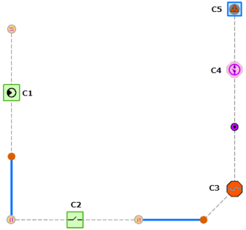 Conteneurs systématiquement concentrés.