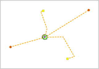 Exemple de diagramme initial