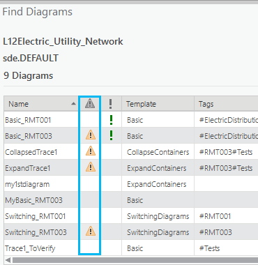 Colonne de cohérence du diagramme dans la fenêtre Rechercher des diagrammes