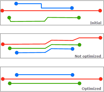 Partial Overlapping Edges (Tronçons de superposition partielle) - Optimize edges (Optimiser les tronçons)