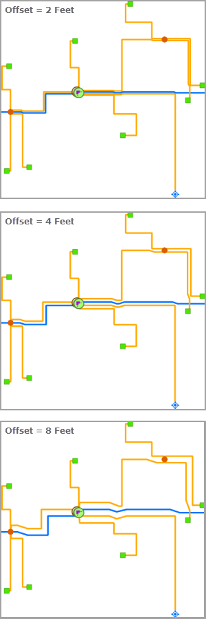 Partial Overlapping Edges (Tronçons de superposition partielle) - Offset (Décalage)