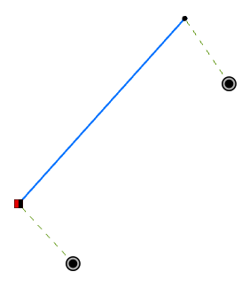 Exemple de diagramme après ajout de deux structures de poteaux