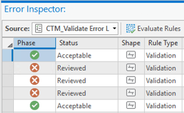 Colonnes Phase et Status (Statut) dans la fenêtre Error Inspector (Inspecteur d’erreurs)