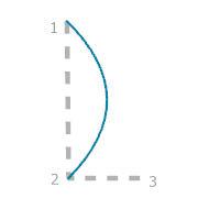 Guide de construction pour l’option de règle Arc 90 Degrees (Arc de 90 degrés)