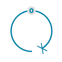 Exemple de l’option de règle Open Circle (Cercle ouvert)