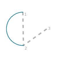 Guide de construction pour l’option de règle Half Circle First Segment (Premier segment du demi-cercle)
