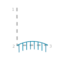 Guide de construction pour l’option de règle Curved Parallel Ticks (Croisillons parallèles courbes)
