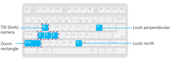 Utiliser les touches du clavier pour se déplacer