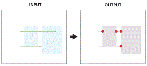 Intersecter un polygone sur des lignes pour un point