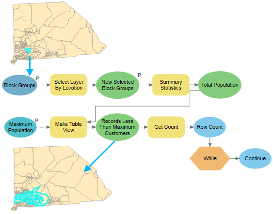 Utilisation de l’itérateur Pendant dans ModelBuilder