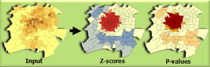 Illustration de l'outil Analyse de points chauds