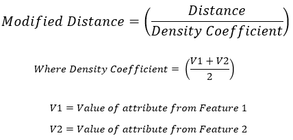 Calcul avec formule modifiée