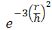 Fonction de noyau Gaussien