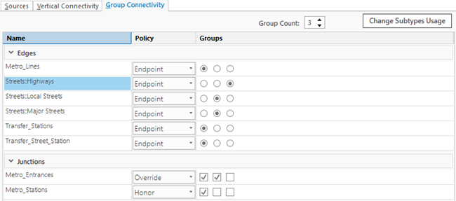 Sous-types ajoutés à la page Group Connectivity (Connectivité de groupe).