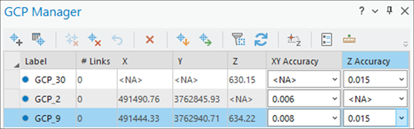 Gestionnaire de GCP avec des points de contrôle au sol 1D, 2D et 3D