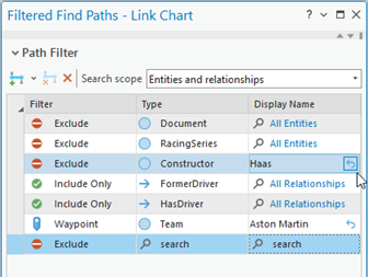 Cliquez sur le bouton Reset to entire type (Rétablir le type complet) dans la colonne Display Name (Nom complet).