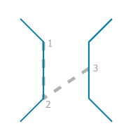 Guide de construction pour l’option de règle Parallel With Ticks (Parallèle avec croisillons)