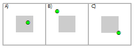 Sélectionner un point à l'aide d'un polygone