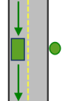 Côté gauche du véhicule