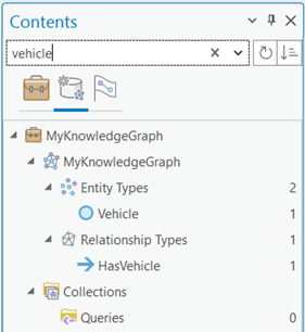 Recherchez des types d'entités et de relations spécifiques par nom dans la fenêtre Contents (Contenu).